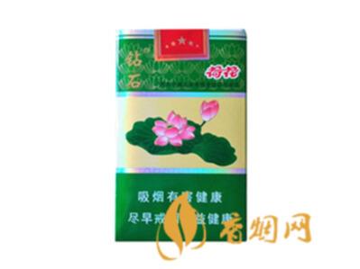 钻石一品荷花硬盒价格表和图片一览